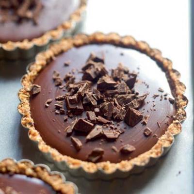Tarte au chocolat